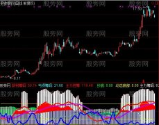 通达信散户坑指标公式