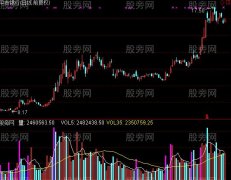 通达信成交量变化指标公式