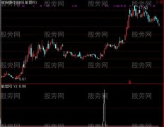 通达信KDJ预警指标公式