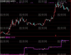 通达信筹码线指标公式