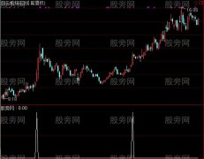 通达信放量打拐选股指标公式
