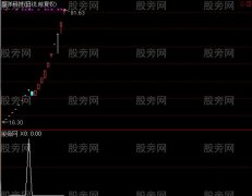 通达信新股打开涨停选股指标公式
