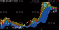 通达信分型分笔顶底主图指标公式