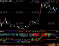 通达信方向红绿灯和短中长线指标公式