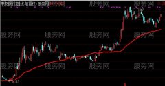 通达信一条线主图及选股指标公式