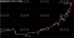 通达信量坑主图及选股指标公式
