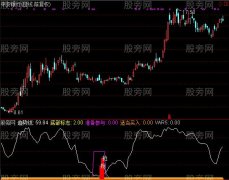 通达信抢底指标公式