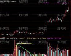 通达信量坑成交量及选股指标公式