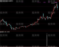 通达信天枢1星选股指标公式