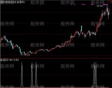 通达信好汉选股指标公式