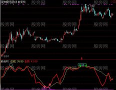 通达信神庄指标公式