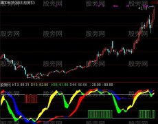 通达信彩色KD共振指标公式