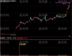 通达信天胜至尊指标公式