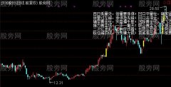 通达信量柱口诀显示主图指标公式