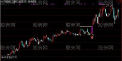 通达信过三峰主图及选股指标公式