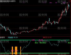 通达信卖出2指标公式