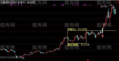 通达信过四峰加上画线主图及选股指标公式