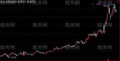 通达信过四峰主图及选股指标公式