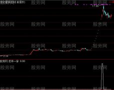 通达信打开一字选股指标公式