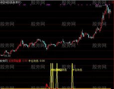通达信半仓攻击指标公式