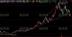 通达信上升下降通道看盘主图指标公式