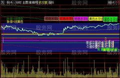 通达信小散之家分时主图指标公式