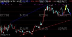 通达信完美趋势主图指标公式