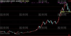 通达信双飞乌鸦主图及选股指标公式