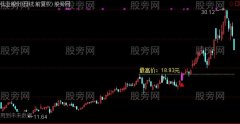 通达信三次冲锋主图及选股指标公式