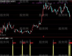 通达信五谷丰登及选股指标公式