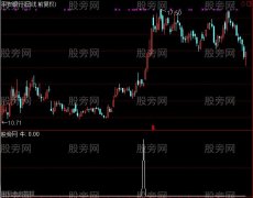 通达信震荡趋势牛选股指标公式