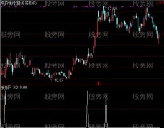 通达信龙头大阳选股指标公式