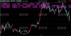 通达信基本面信息主K主图指标公式