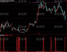 通达信绝底介入指标公式