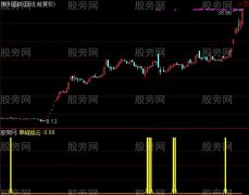 通达信单峰插云指标公式