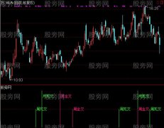 通达信KDJ不同周期及选股指标公式