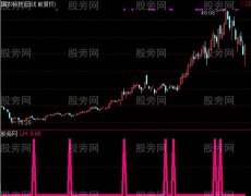 通达信浪花一朵朵指标公式