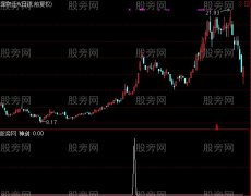 通达信股海神剑选股指标公式