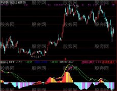 通达信连续走强MACD指标公式