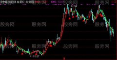 通达信一线主图及选股指标公式