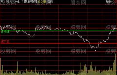 通达信一线分时主图指标公式