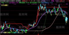 通达信布林变化演绎主图指标公式