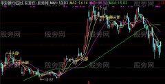 通达信六六大顺主图指标公式