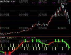 通达信我行我素指标公式