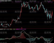 通达信MACD进化指标公式