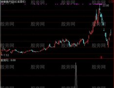 通达信黄白线贴近0轴选股指标公式