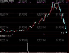 通达信台阶黑马选股指标公式