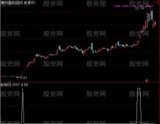 通达信MACD共振选股指标公式