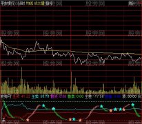 通达信极品分时跟庄指标公式