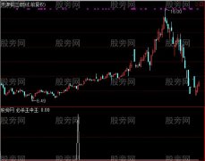 通达信必杀王中王选股指标公式